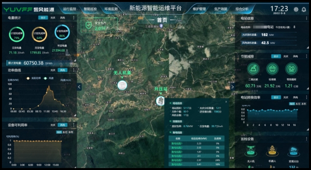 电站运行数字化管理